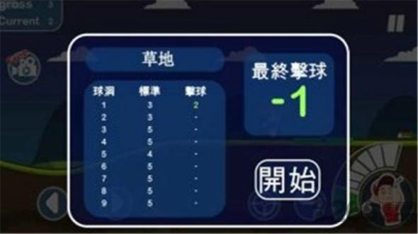 迷你高尔夫俱乐部游戏下载,迷你高尔夫俱乐部,高尔夫游戏,竞技游戏